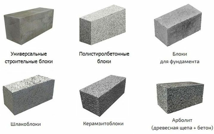 Виды цемента и их роль в бетоне